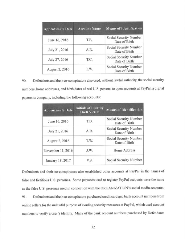 Indictments - Page 32