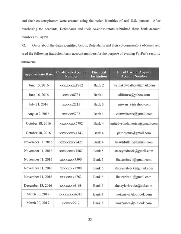 Indictments - Page 33