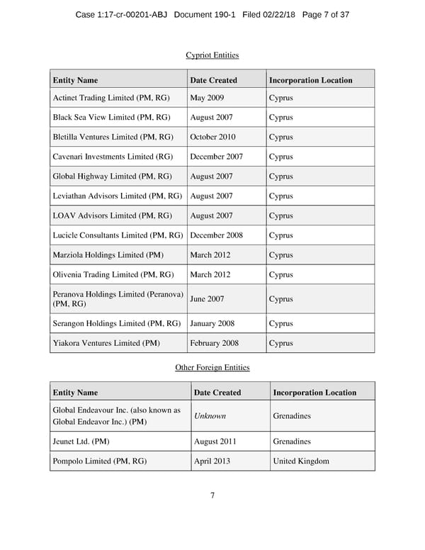 Manafort and Gates superseding indictment - Page 7