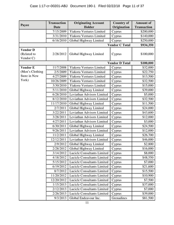 Manafort and Gates superseding indictment - Page 11