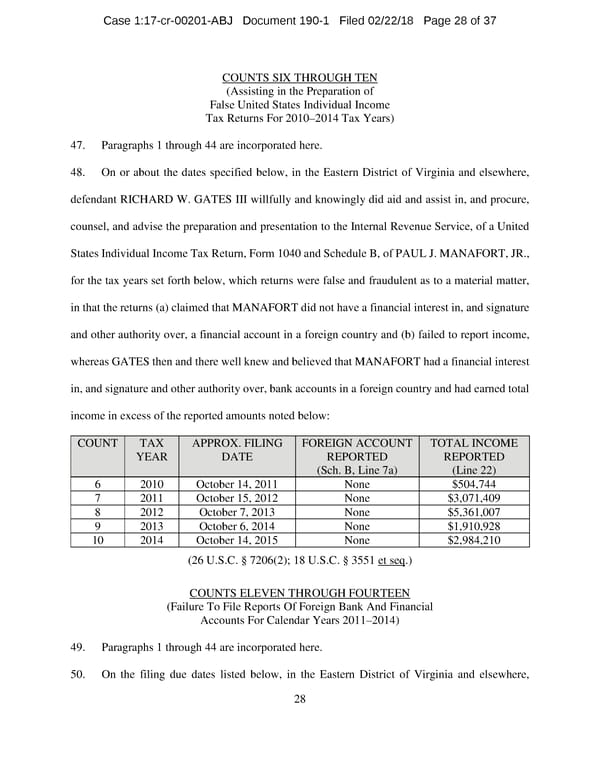 Manafort and Gates superseding indictment - Page 28