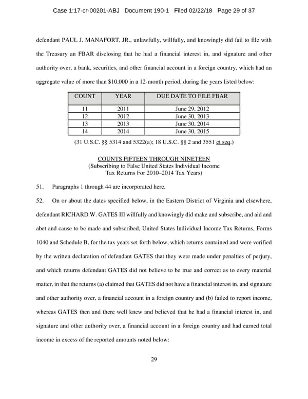 Manafort and Gates superseding indictment - Page 29
