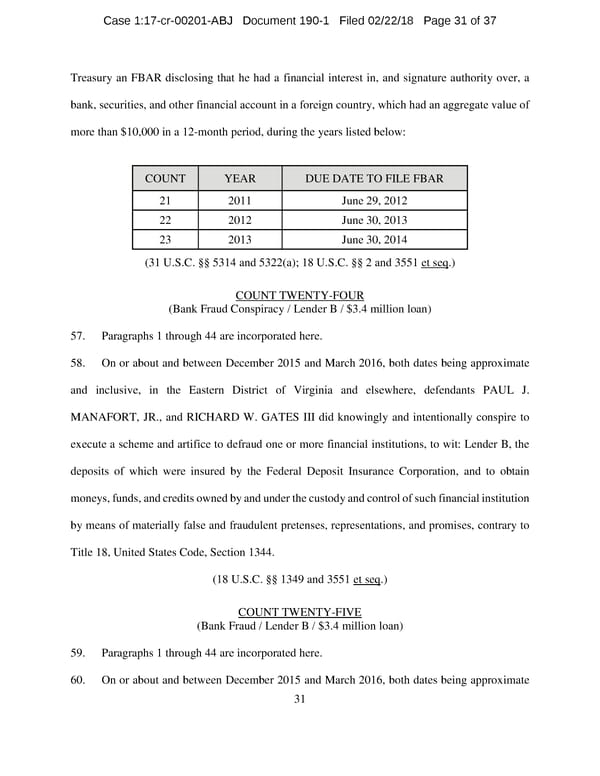 Manafort and Gates superseding indictment - Page 31